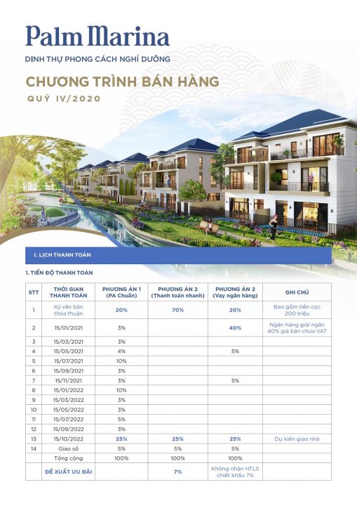 chính sách bán hàng Palm Marina