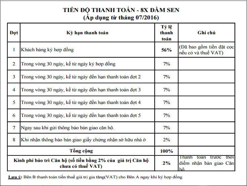 csbh 8X Đầm Sen