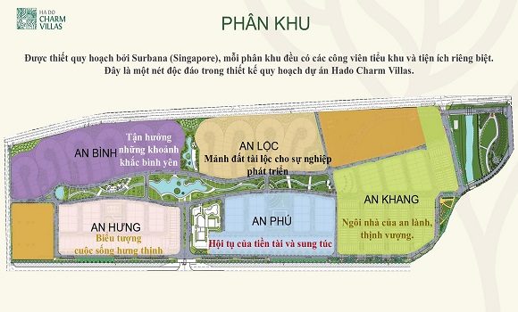 Phân khu An Bình