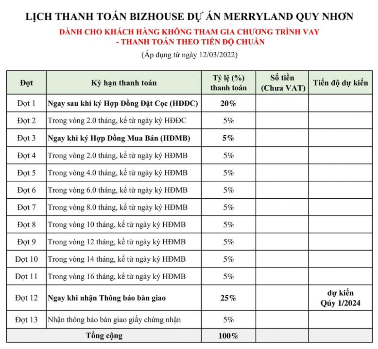 csbh MerryLand Quy Nhơn-3