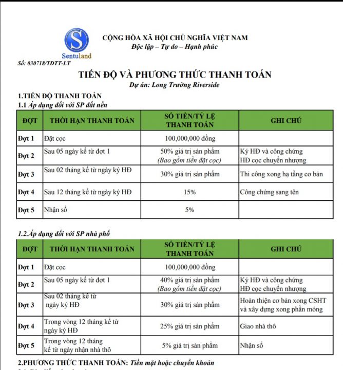 tdtt  KDC Long Trường