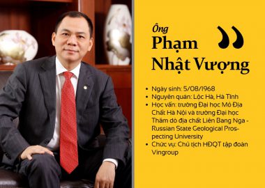 Tỷ phú Phạm Nhật Vượng - Sự nghiệp gắn liền với Vingroup