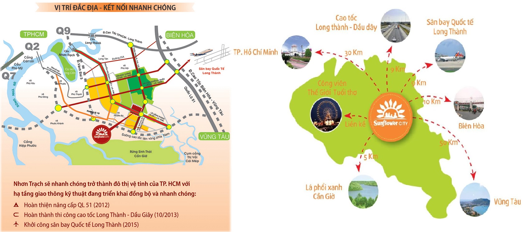 Bản đồ vị trí Sunflower City