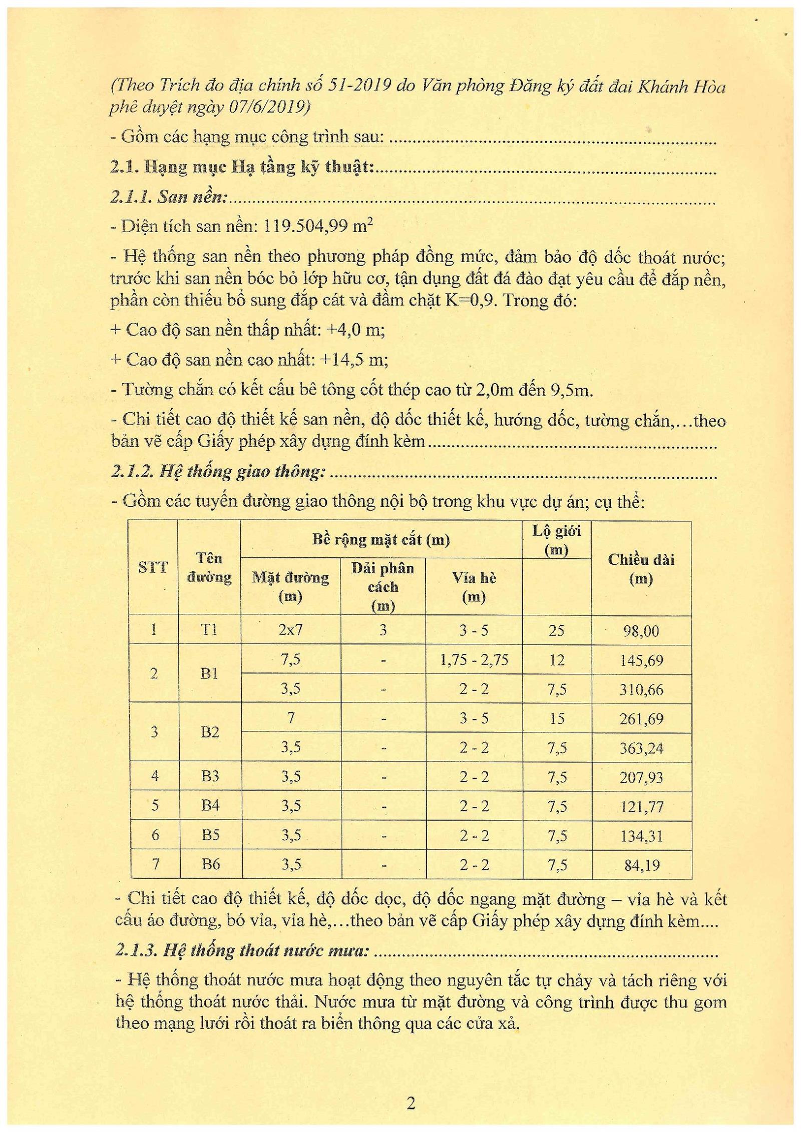 Giấy phép xây dựng số 14-2