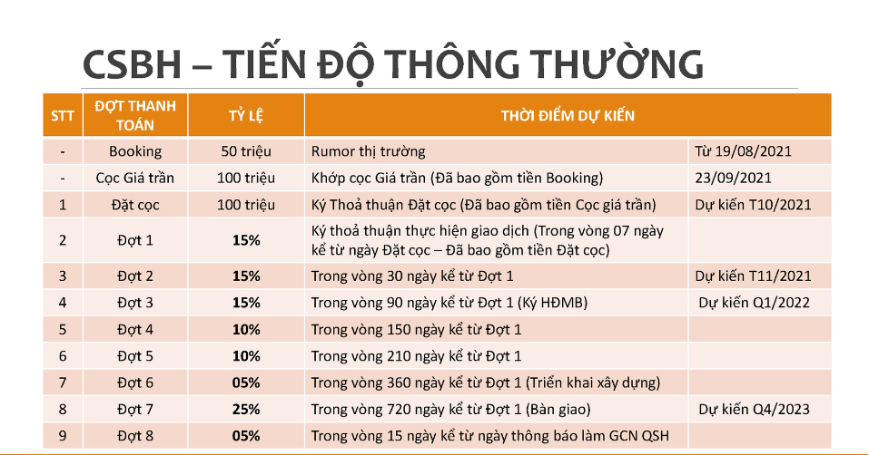 tdtt thông thường  KN Paradise 