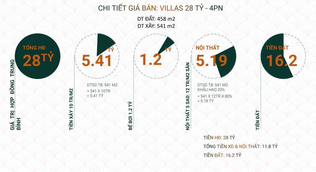 CSBH  Para Hera