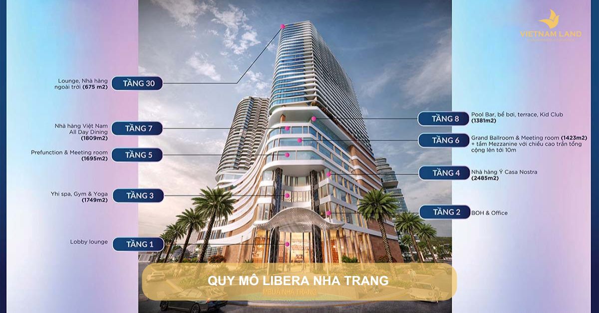 Quy mô Libera Nha Trang