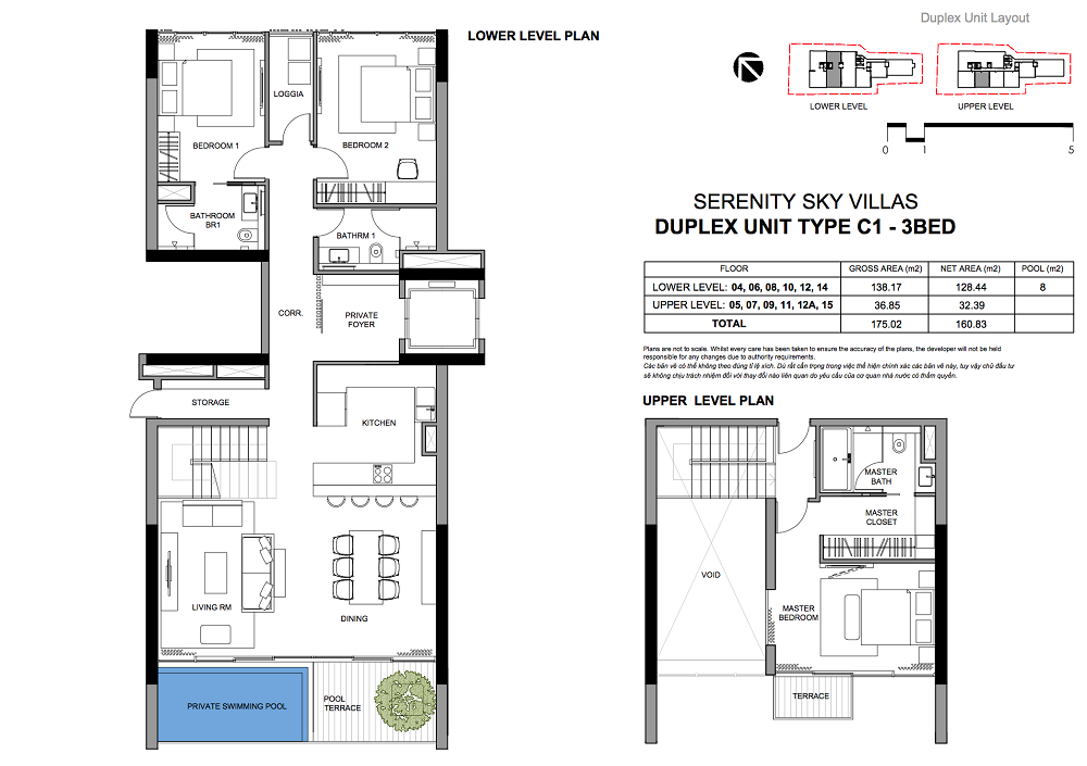 DUPLEX C