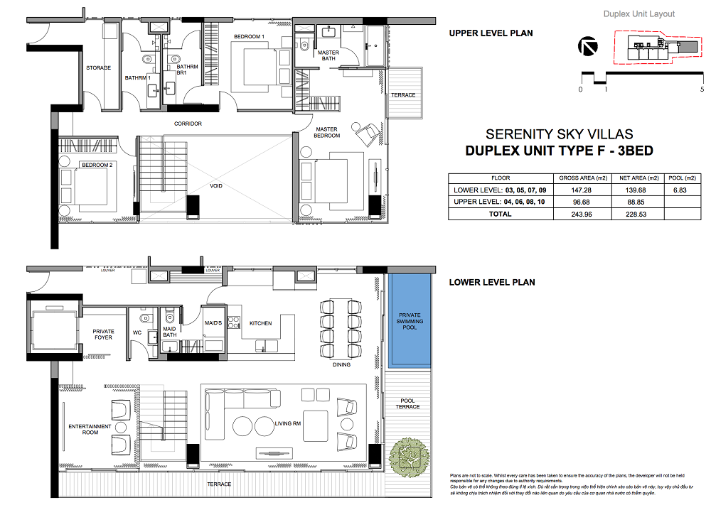 DUPLEX F