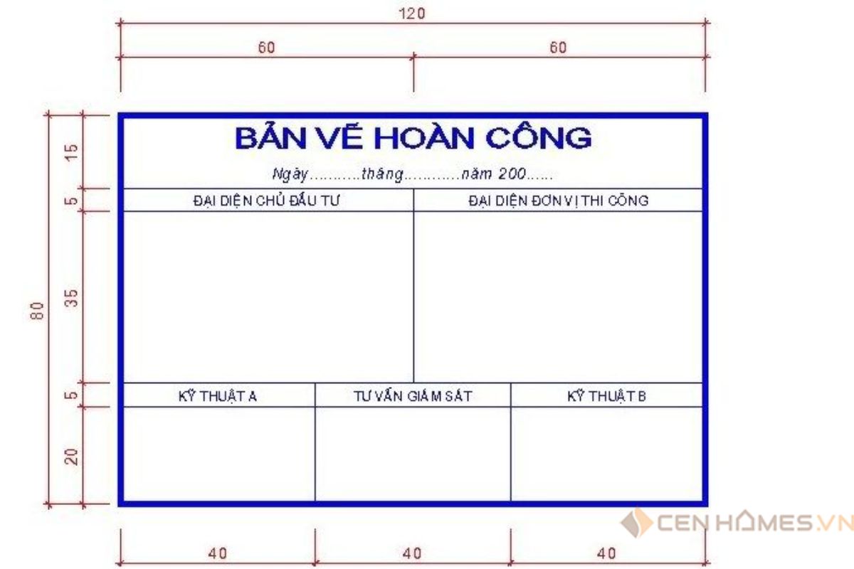 Hoàn công là gì 2