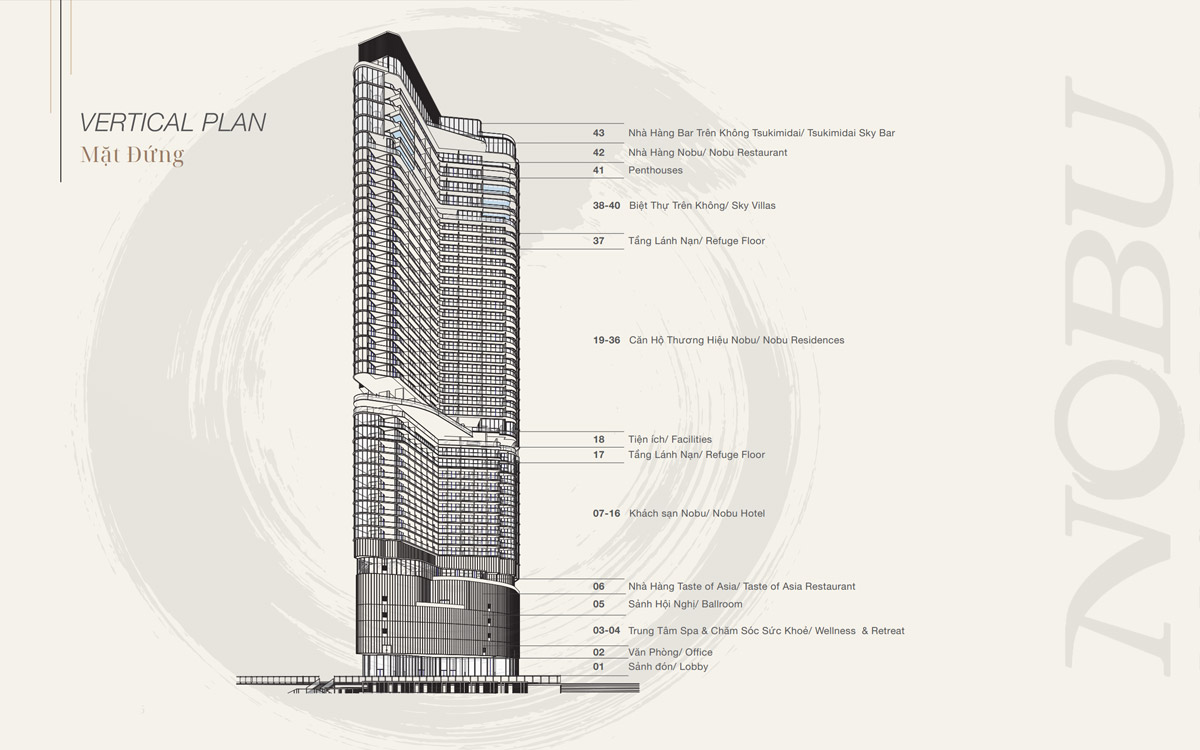 Mặt bằng đứng dự án Nobu Residences Danang