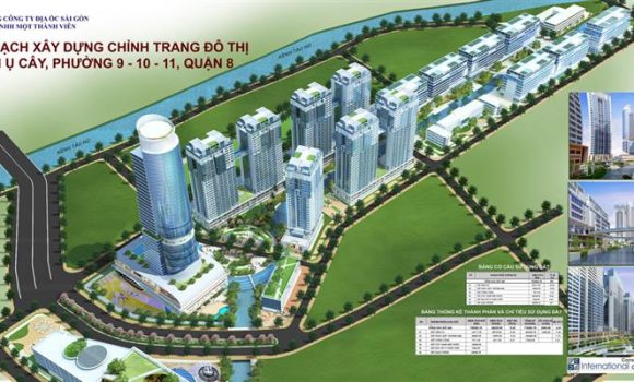 Hình ảnh Chủ đầu tư RESCO